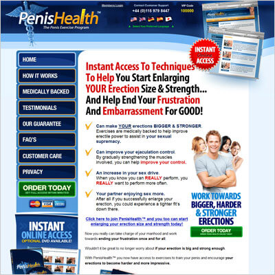 Penis Health